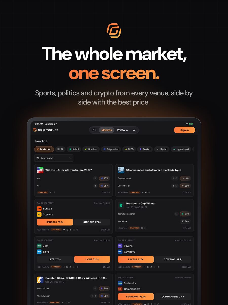 The whole market, one screen, on iPad