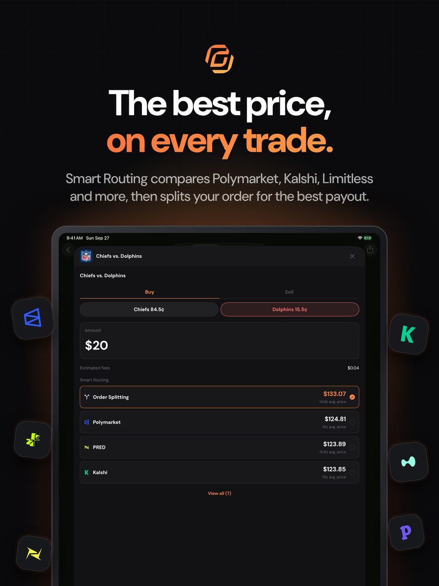 The best price, on every trade, on iPad