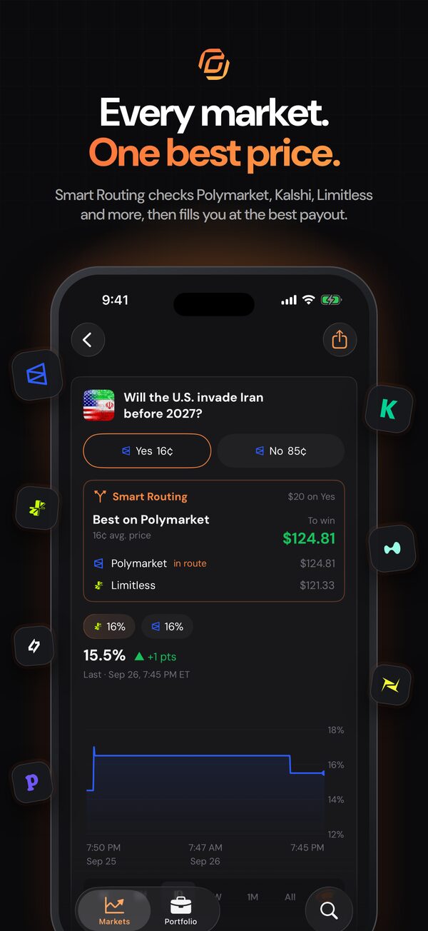 agg.market: every market, one best price