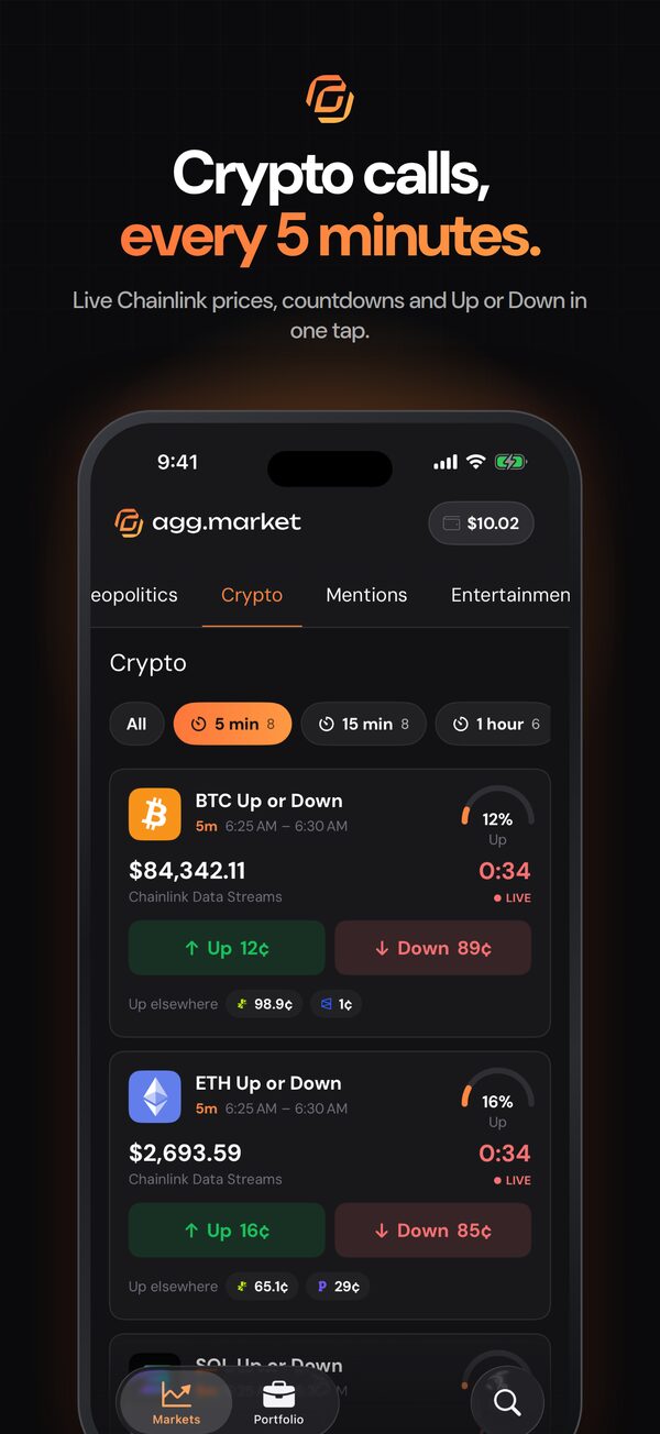 agg.market: crypto calls every 5 minutes